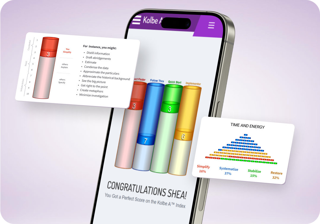Unlock Your Full Kolbe A Index Result & Custom Performance Guide Unlock Your Full Kolbe A Index Result & Custom Performance Guide