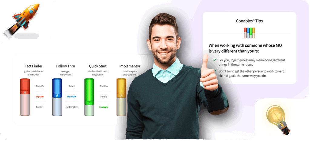 Join the Millions of People Who Have Discovered Their Kolbe A Index Results Join the Millions of People Who Have Discovered Their Kolbe A Index Results
