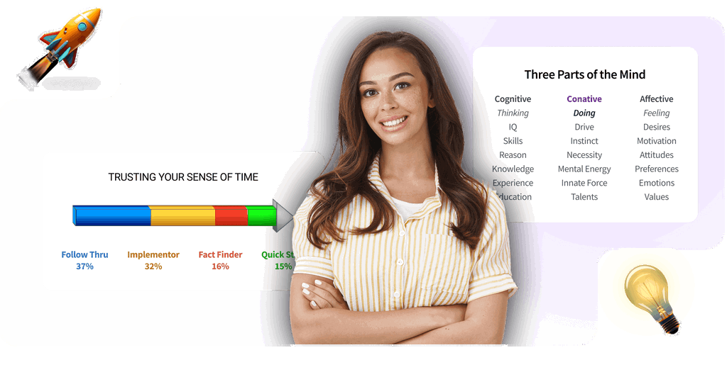 Join the Millions of People Who Have Discovered Their Kolbe A Index Results Join the Millions of People Who Have Discovered Their Kolbe A Index Results